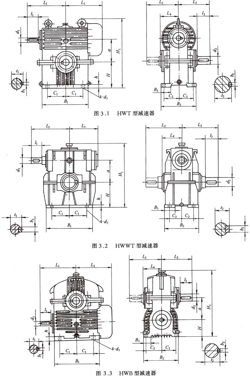 減速機,減速器,蝸輪蝸桿減速機,蝸輪蝸桿副,蝸輪減速機,蝸桿減速機,平面二次包絡減速機,包絡減速機,非標減速機,減速機型號,RV精密減速機,雙導程精密蝸輪蝸桿副,微型減速機,礦山用減速機,鋼廠專用減速機,硬齒面減速機,立式減速機,臥式減速機,圓弧齒蝸輪蝸桿減速機,切紙機專用減速機,輪胎定型硫化機,金宇減速機