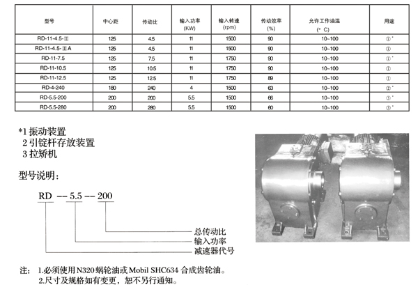 減速機(jī),減速器,蝸輪蝸桿減速機(jī),蝸輪蝸桿副,蝸輪減速機(jī),蝸桿減速機(jī),平面二次包絡(luò)減速機(jī),包絡(luò)減速機(jī),非標(biāo)減速機(jī),減速機(jī)型號,RV精密減速機(jī),雙導(dǎo)程精密蝸輪蝸桿副,微型減速機(jī),礦山用減速機(jī),鋼廠專用減速機(jī),硬齒面減速機(jī),立式減速機(jī),臥式減速機(jī),圓弧齒蝸輪蝸桿減速機(jī),切紙機(jī)專用減速機(jī),輪胎定型硫化機(jī),金宇減速機(jī)