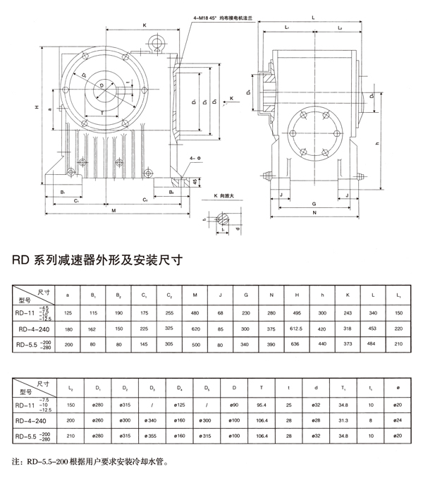 減速機(jī),減速器,蝸輪蝸桿減速機(jī),蝸輪蝸桿副,蝸輪減速機(jī),蝸桿減速機(jī),平面二次包絡(luò)減速機(jī),包絡(luò)減速機(jī),非標(biāo)減速機(jī),減速機(jī)型號,RV精密減速機(jī),雙導(dǎo)程精密蝸輪蝸桿副,微型減速機(jī),礦山用減速機(jī),鋼廠專用減速機(jī),硬齒面減速機(jī),立式減速機(jī),臥式減速機(jī),圓弧齒蝸輪蝸桿減速機(jī),切紙機(jī)專用減速機(jī),輪胎定型硫化機(jī),金宇減速機(jī)