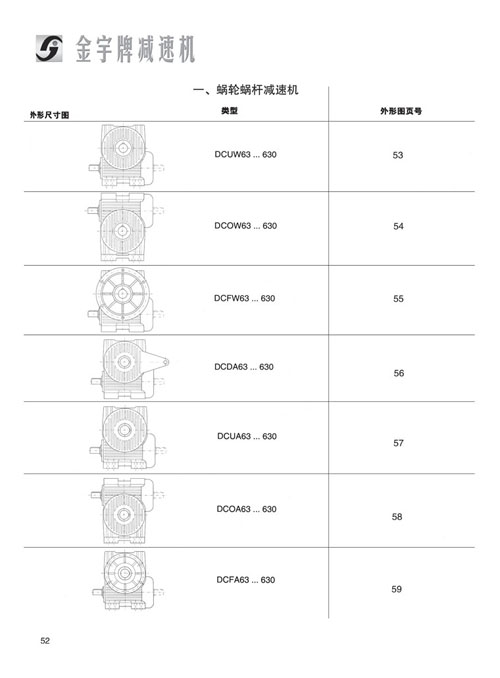 平面二次包絡減速機