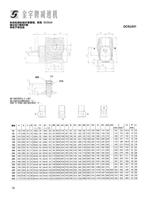 平面二次包絡減速機