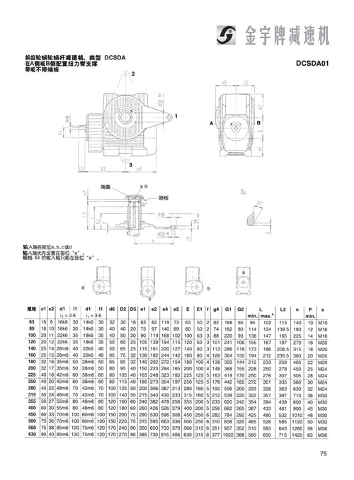 平面二次包絡減速機
