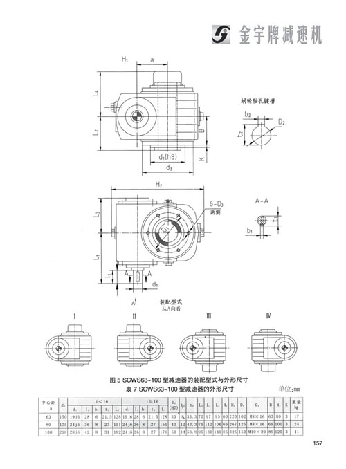 平面二次包絡減速機