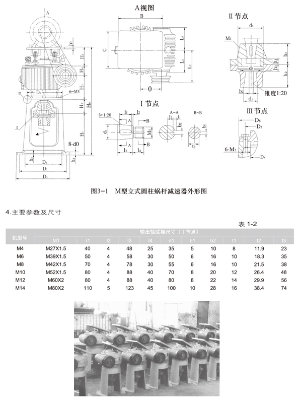 平面二次包絡(luò)減速機(jī)