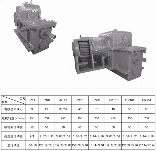 回柱絞車專用二次包絡減速機