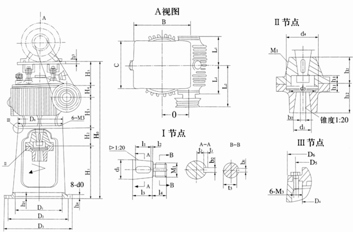 M型立式圓弧齒圓柱蝸輪蝸桿減速機選型參數
