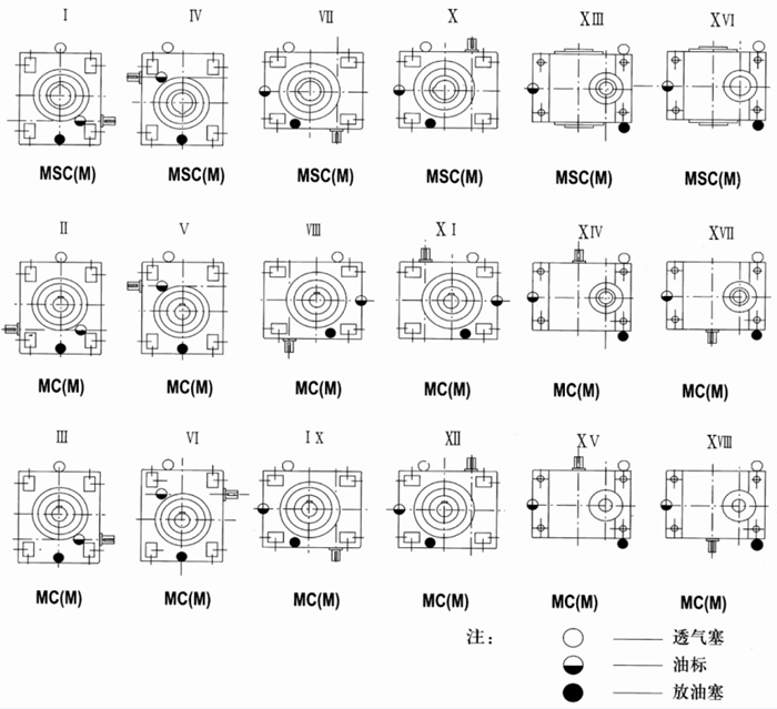 減速機(jī),減速器,蝸輪蝸桿減速機(jī),蝸輪蝸桿副,蝸輪減速機(jī),蝸桿減速機(jī),平面二次包絡(luò)減速機(jī),包絡(luò)減速機(jī),非標(biāo)減速機(jī),減速機(jī)型號,RV精密減速機(jī),雙導(dǎo)程精密蝸輪蝸桿副,微型減速機(jī),礦山用減速機(jī),鋼廠專用減速機(jī),硬齒面減速機(jī),立式減速機(jī),臥式減速機(jī),圓弧齒蝸輪蝸桿減速機(jī),切紙機(jī)專用減速機(jī),輪胎定型硫化機(jī),金宇減速機(jī)
