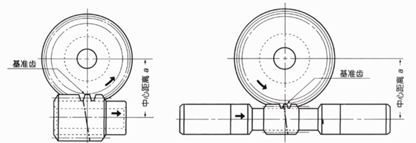 減速機(jī),減速器,蝸輪蝸桿減速機(jī),蝸輪蝸桿副,蝸輪減速機(jī),蝸桿減速機(jī),平面二次包絡(luò)減速機(jī),包絡(luò)減速機(jī),非標(biāo)減速機(jī),減速機(jī)型號(hào),RV精密減速機(jī),雙導(dǎo)程精密蝸輪蝸桿副,微型減速機(jī),礦山用減速機(jī),鋼廠專用減速機(jī),硬齒面減速機(jī),立式減速機(jī),臥式減速機(jī),圓弧齒蝸輪蝸桿減速機(jī),切紙機(jī)專用減速機(jī),輪胎定型硫化機(jī),金宇減速機(jī)