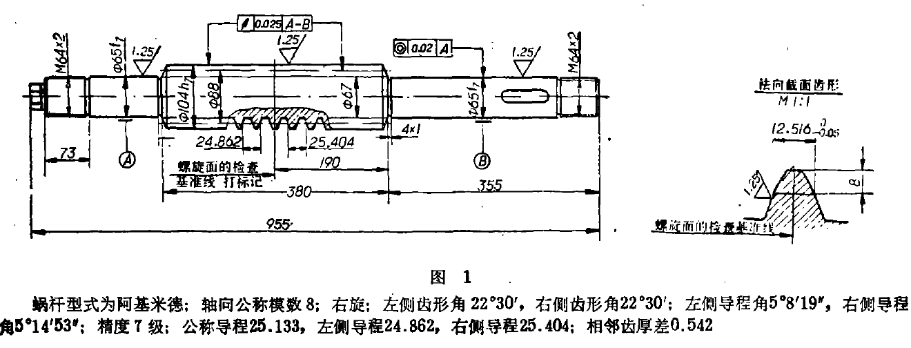 減速機,減速器,蝸輪蝸桿減速機,蝸輪蝸桿副,蝸輪減速機,蝸桿減速機,平面二次包絡減速機,包絡減速機,非標減速機,減速機型號,RV精密減速機,雙導程精密蝸輪蝸桿副,微型減速機,礦山用減速機,鋼廠專用減速機,硬齒面減速機,立式減速機,臥式減速機,圓弧齒蝸輪蝸桿減速機,切紙機專用減速機,輪胎定型硫化機,金宇減速機